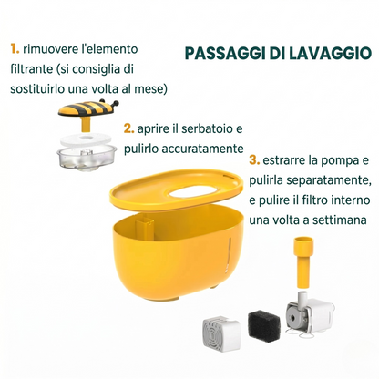 BeeFresh™ - NEW Fontana ape per Gatti Ultra-Silenziosa a 4 Filtri (2L)