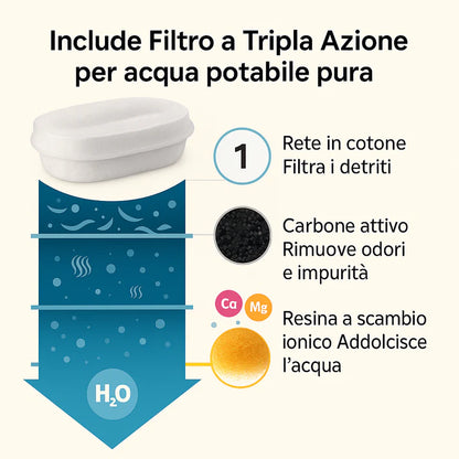 New Fontana automatica™️ per gatti da 2,2 litri in accaio inox